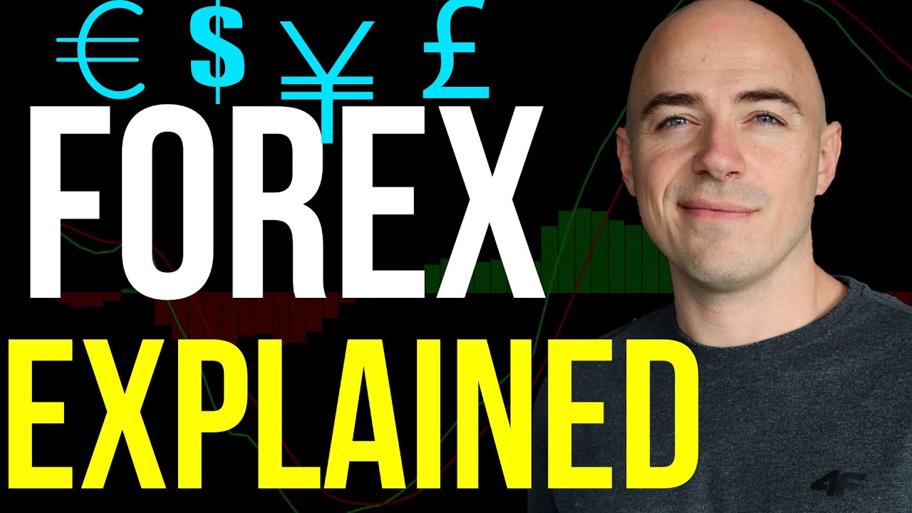 What is Forex – 2 Minute Explanation